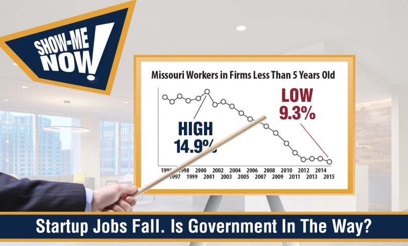 Show-Me Now! Startup Jobs Fall. Is Government In The Way?